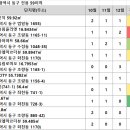 유림-1165 이미지
