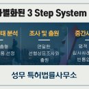 신발 소매업 이미지