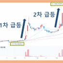 대유 태양광발전소 이미지