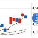 (주)덕평주유소 이미지