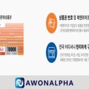 (주)티알엔 이미지