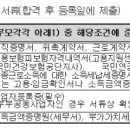 위례초등학교 병설유치원 이미지