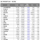 (주) 엔피그룹 이미지