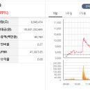 에이씨앤씨 이미지