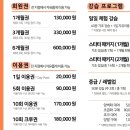 서울숲클라이밍 영등포점