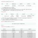 광진 능동로17길 이미지