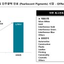 글로벌광택 이미지