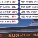 가람의료기 네이버블로그