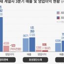 신용밧데리 이미지