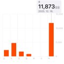 멍메이드 | K-핸드메이드페어 2025 (K-handmade fair 2025)_첫 날 오픈런 후기!!🏃