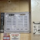 주정차051 네이버블로그