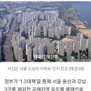 규제완화 부동산 훈풍 불줄 알았는데…주담대 최고 연 8%라니 이미지