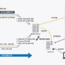 롯데시네마4_카카오페이