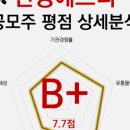 에스티보험분석
