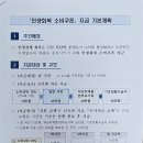 전 국민 대상 최대 50만원 소비쿠폰 지급 이미지