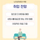 노인심리상담사(야간) 네이버블로그