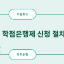 사회복지현장실습 이미지