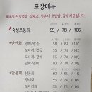 해운회관 이미지