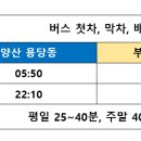 지산초등학교 사거리-2 이미지