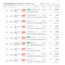 마곡굿모닝부동산중개사무소 이미지