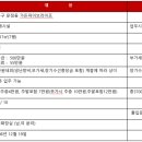 가든파이브(라이프) 이미지