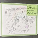 기탄사고력교실 평촌무궁화가우스교실 | 평촌 기탄사고력교실- 생각하는 힘을 키우는 7세 수업