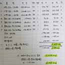 베란다 샷시 견적 봐 주실 수 있으신가요 이미지