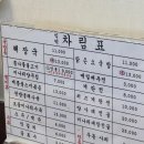 옛날우국밥 | 진해 24시 해장국 맛집 “익덕해장” 내돈내산 또간집후기 (주차, 예약, 익덕소국밥•계란전•배추전)