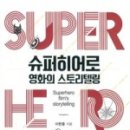 슈퍼컨텍스트 이미지