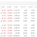 한국에너지주