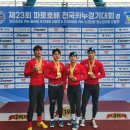 서산종합운동장 보조경기장 이미지