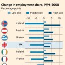 고도기술 노동조합 이미지