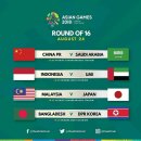 아시안게임 남자 축구 16강 대진&amp;일정 이미지