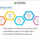 용문빌딩 이미지