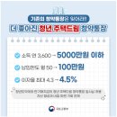 군산농협 경제사업종합센터 | 2025년 청년주택드림 청약통장, 가입부터 대출까지 (조건·이율·서류·은행 )