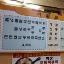 꾸러기분식 네이버블로그