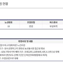 간선-33 이미지