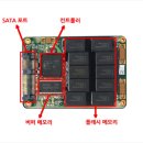 SSD(Solid State Drive) ?? 이미지