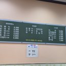 신베테랑