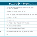서수원홈플러스 이미지