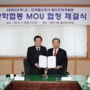 철도인력개발원
