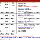 카누여행사 이미지