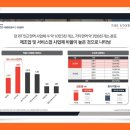 의왕군포로 이미지