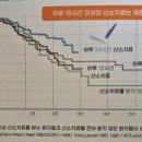그린메디케어 이미지