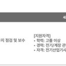 국도화학(주) 부산사업소 이미지