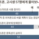 굿바이폰