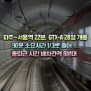 파주-서울역 22분 GTX-A 28일 개통한다-국토부 이미지