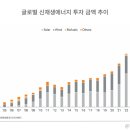 스타3 태양광발전소 이미지