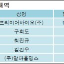 프리미어바이오(주) 이미지