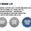 영어회화(심화) 이미지